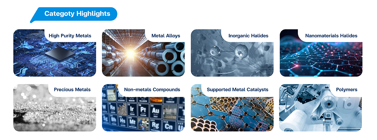 กลุ่มสารเคมีสำหรับอุตสาหกรรมอิเล็กทรอนิกส์ และเซมิคอนดักเตอร์ 
